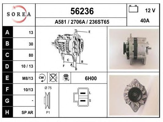 Generator / Alternator