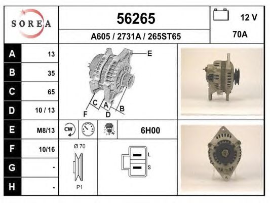 Generator / Alternator