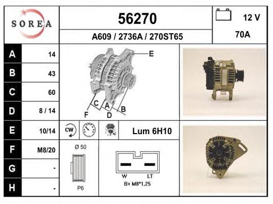 Generator / Alternator