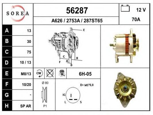 Generator / Alternator