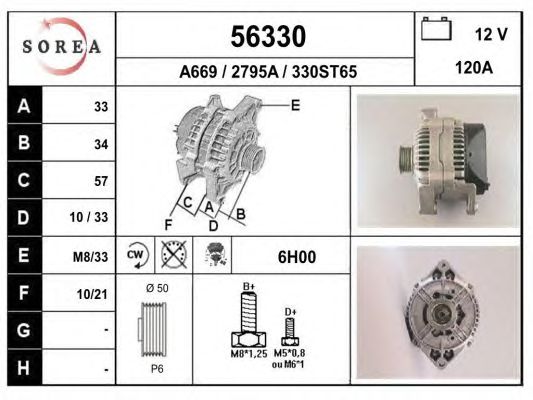 Generator / Alternator