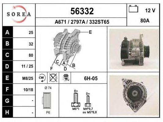 Generator / Alternator