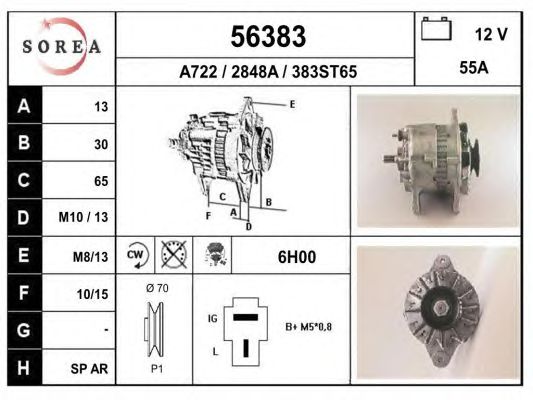 Generator / Alternator