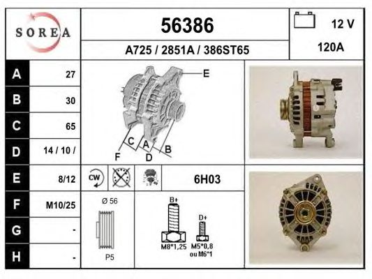 Generator / Alternator