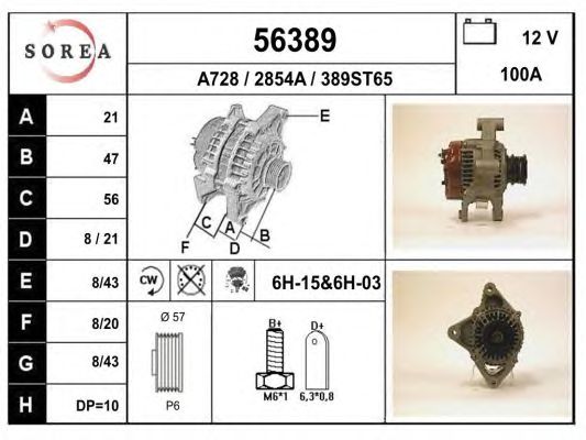 Generator / Alternator