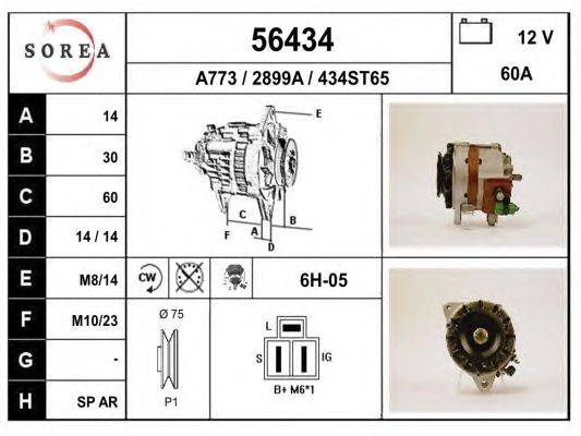 Generator / Alternator