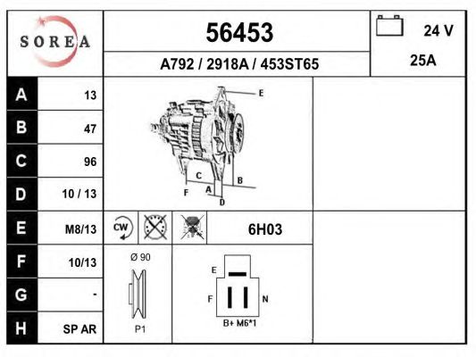 Generator / Alternator