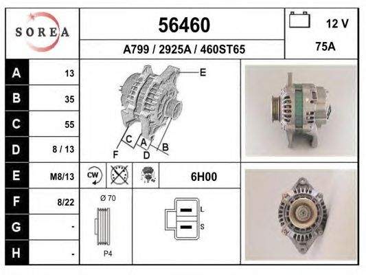 Generator / Alternator