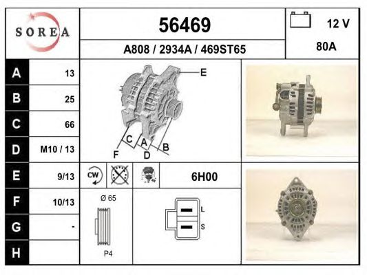 Generator / Alternator