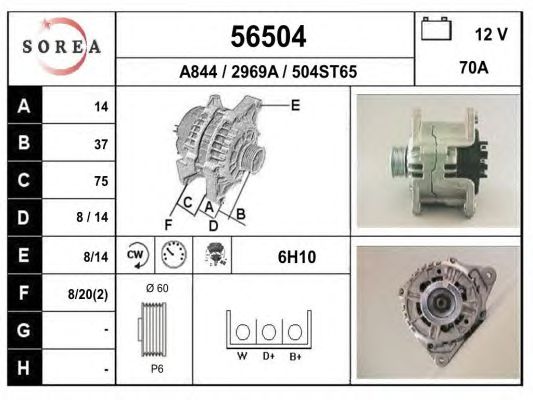 Generator / Alternator