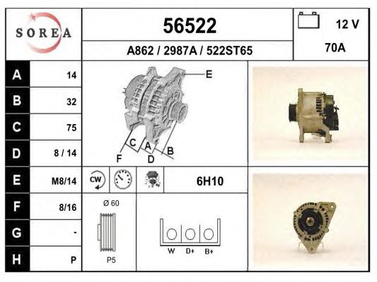 Generator / Alternator