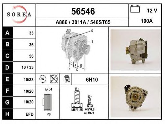 Generator / Alternator