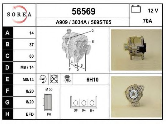 Generator / Alternator