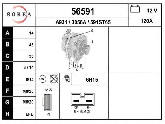 Generator / Alternator