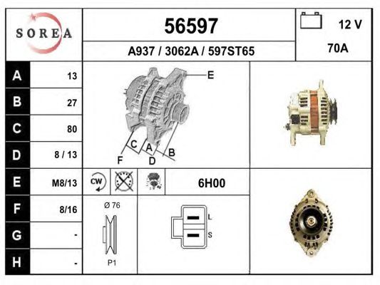 Generator / Alternator