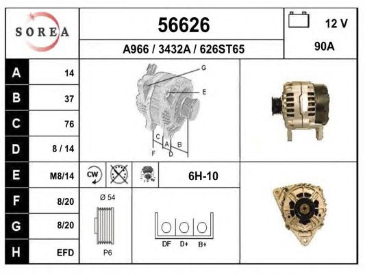 Generator / Alternator