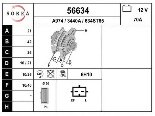 Generator / Alternator