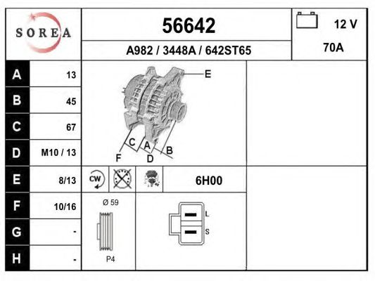 Generator / Alternator