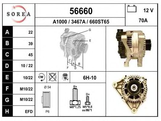 Generator / Alternator