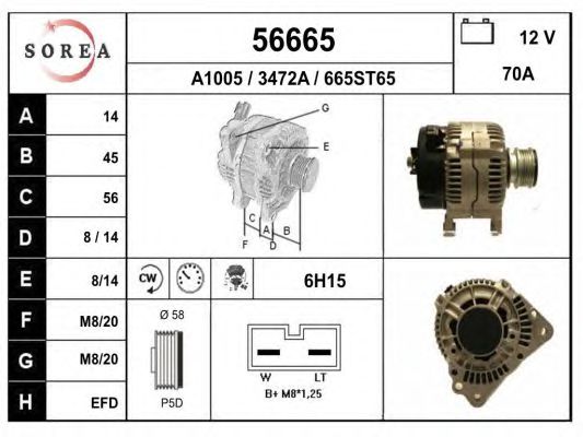 Generator / Alternator