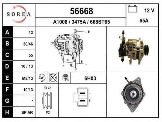 Generator / Alternator