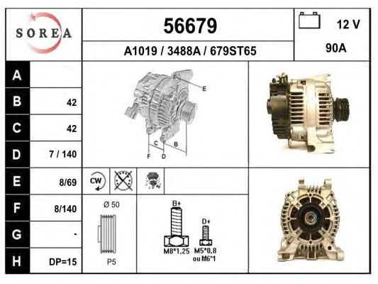 Generator / Alternator