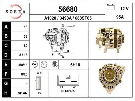 Generator / Alternator