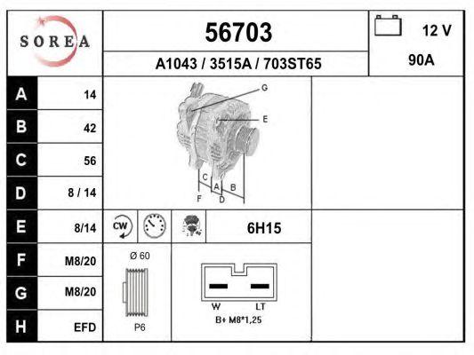 Generator / Alternator