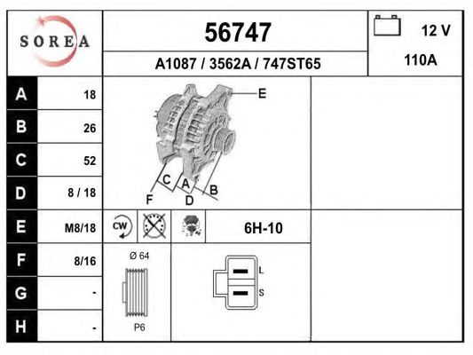 Generator / Alternator