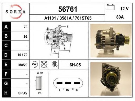 Generator / Alternator