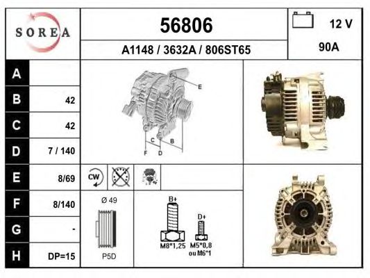 Generator / Alternator