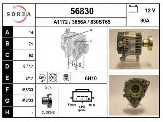 Generator / Alternator