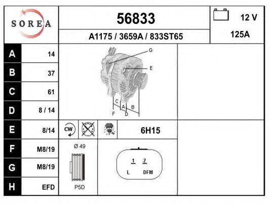 Generator / Alternator