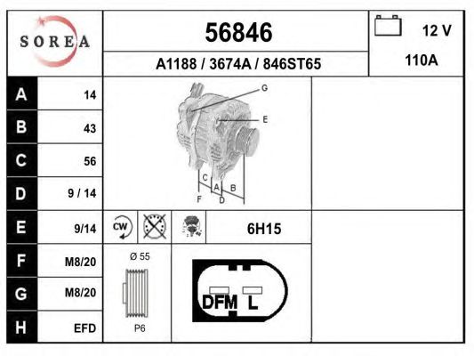 Generator / Alternator