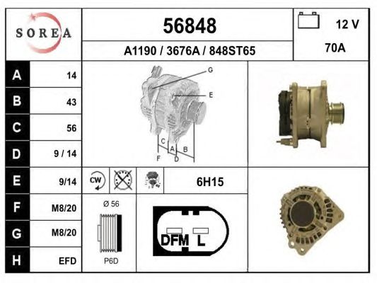 Generator / Alternator