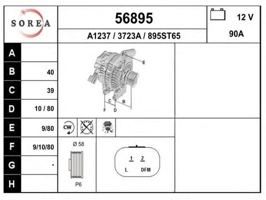 Generator / Alternator