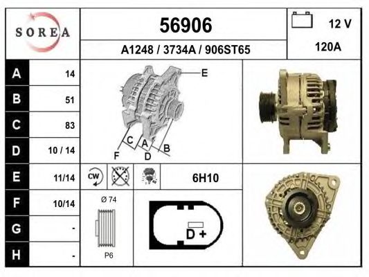 Generator / Alternator