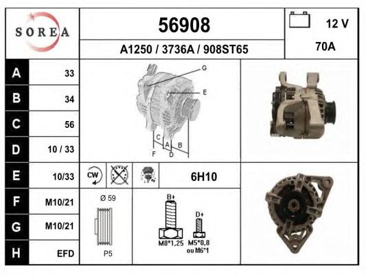 Generator / Alternator