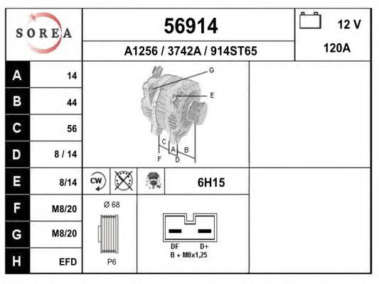 Generator / Alternator