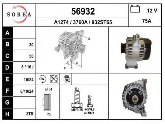 Generator / Alternator