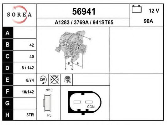 Generator / Alternator