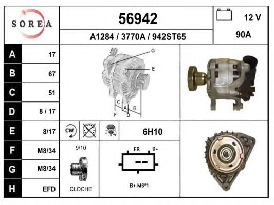 Generator / Alternator