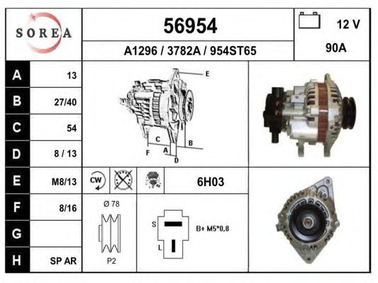 Generator / Alternator