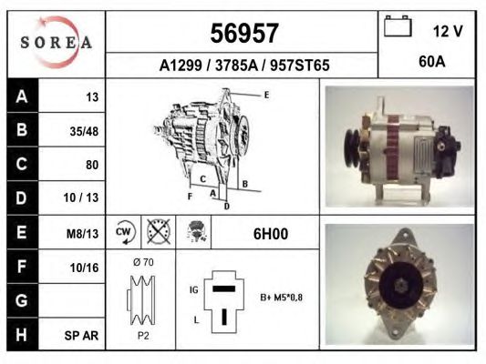 Generator / Alternator