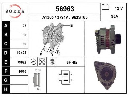 Generator / Alternator