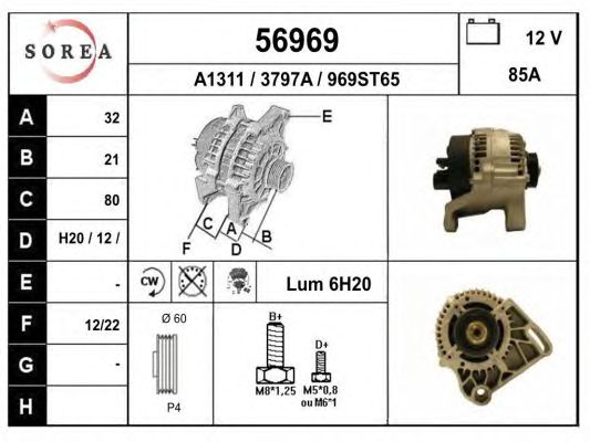 Generator / Alternator