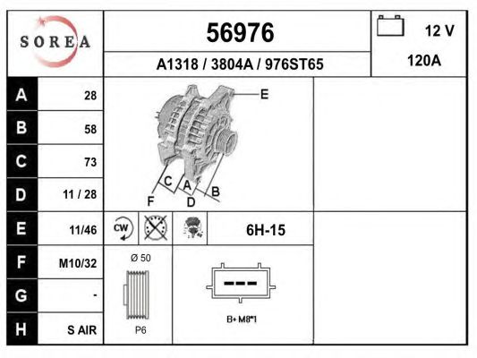 Generator / Alternator