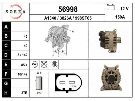 Generator / Alternator