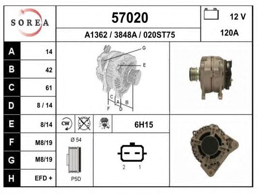 Generator / Alternator