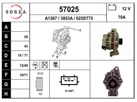 Generator / Alternator